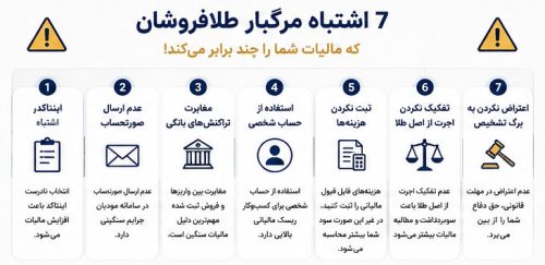 اشتباهات مالیاتی طلافروشی ها