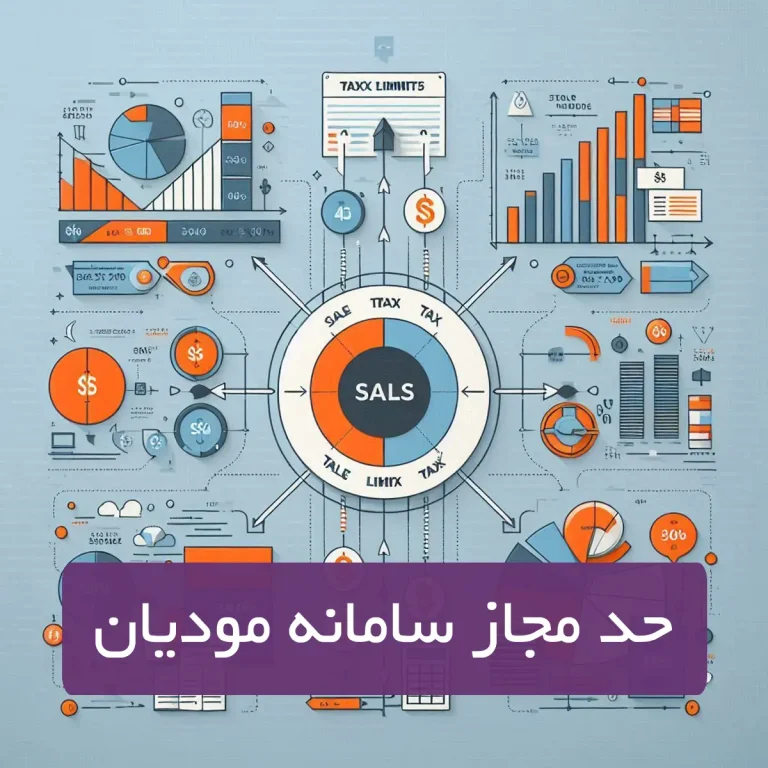 حد مجاز فروش در سامانه مودیان