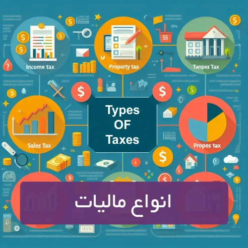 انواع مالیات